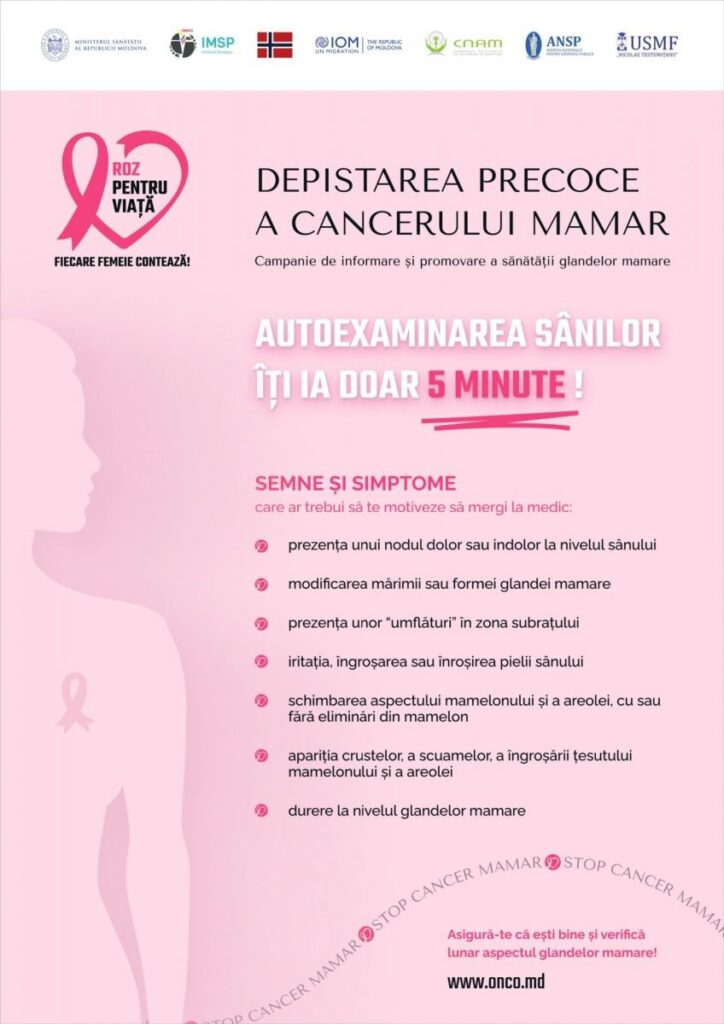 1 octombrie- 31 octombrie 2025 Lunarul de conștientizare a cancerului de sân