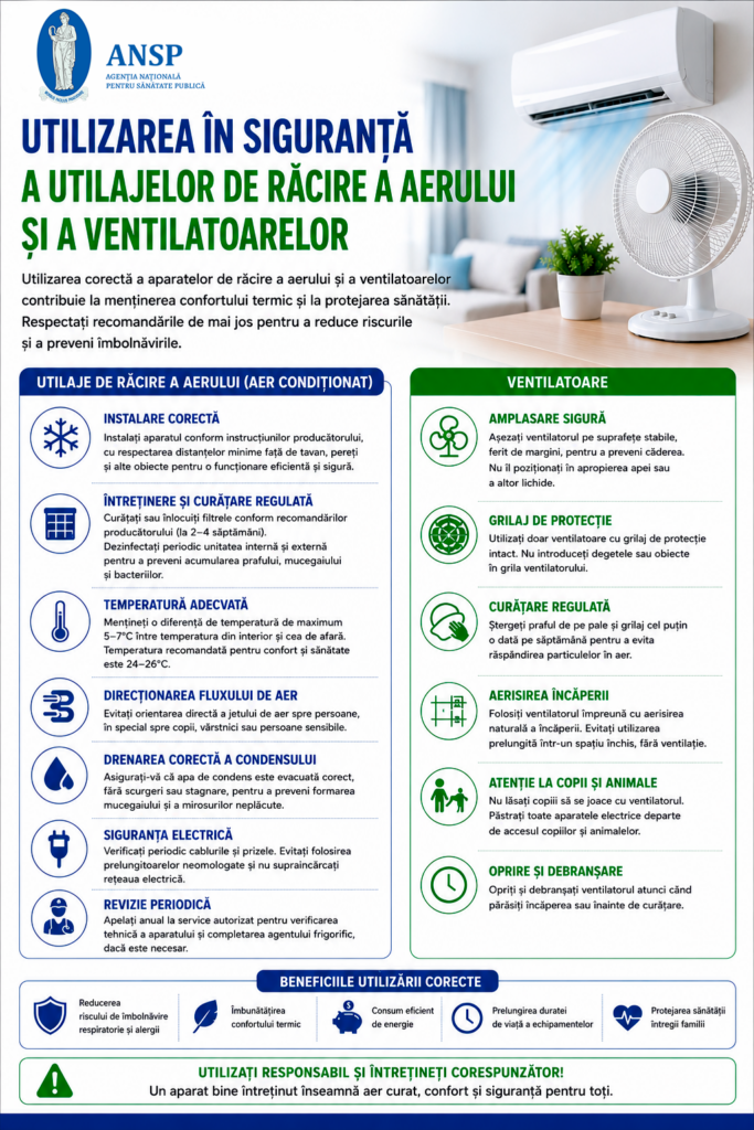 Agenția Națională pentru Sănătate Publică vine cu recomandări pentru prevenirea riscurilor asociate caniculei